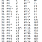 Read the Bible and the Catechism in a Year! - Image 2